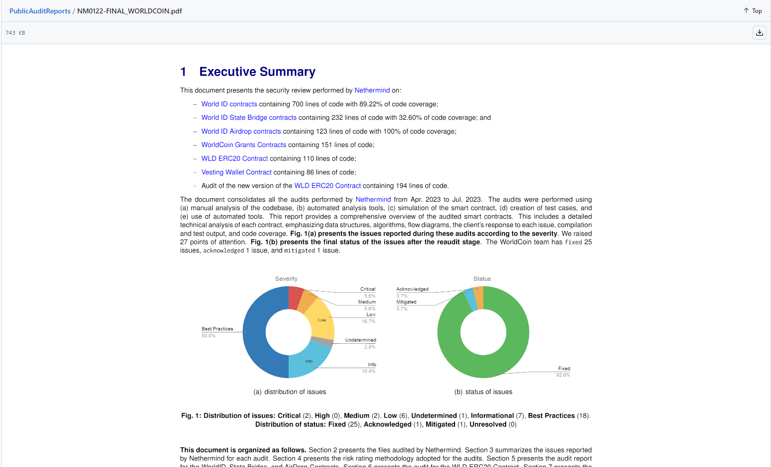 Worldcoin releases audit reports showing resolved security issues