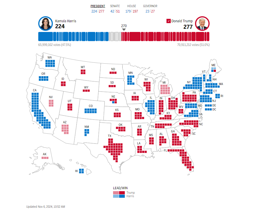 2024 US elections: Trump elected US president for a second time