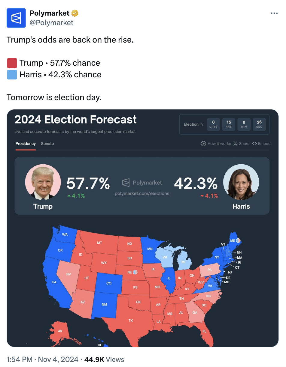 2024 US elections: Trump elected US president for a second time